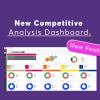New Feature Competitive Analysis Dashboard