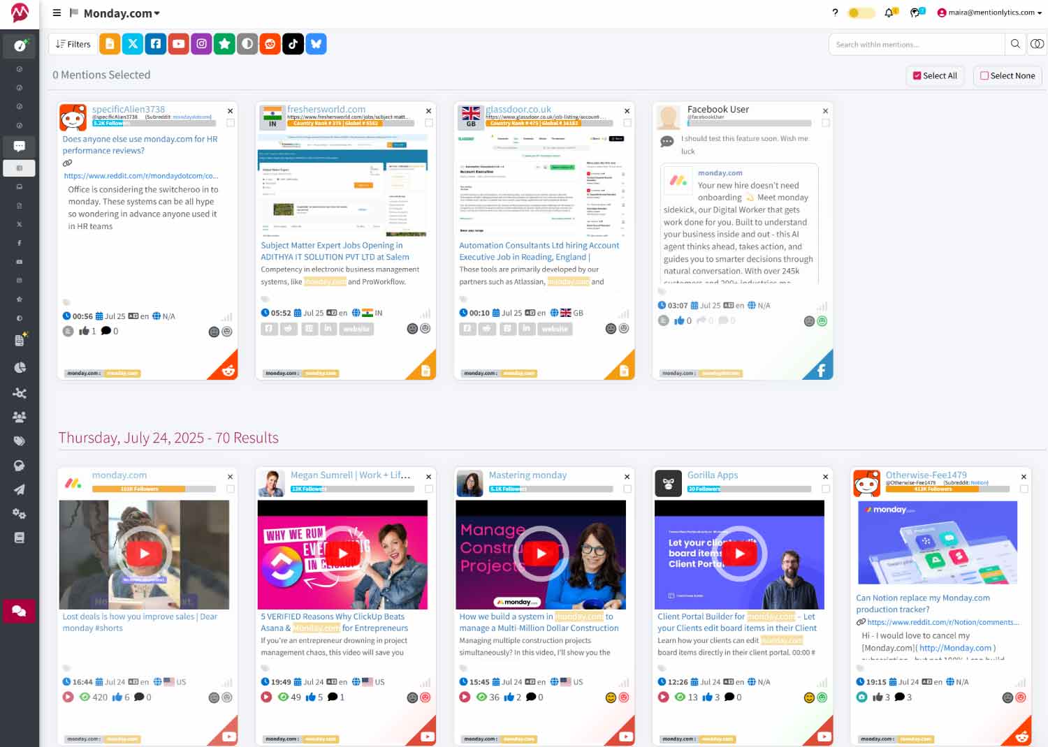 Monday dashboard in Mentionlytics