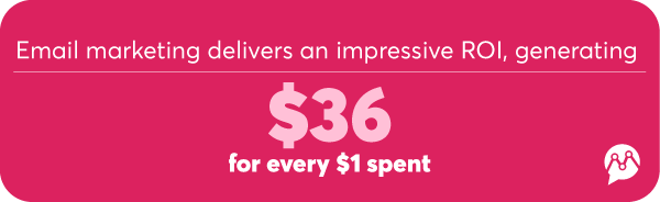 Email marketing ROI according to litmus.com