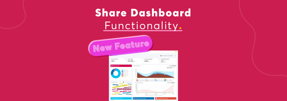 share dashboard functionality