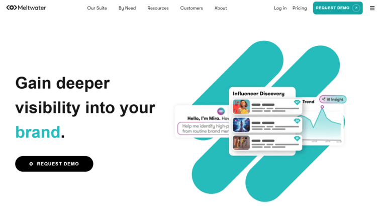 Screenshot of Meltwater homepage