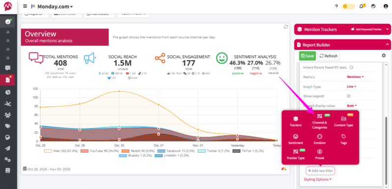 Screenshot of channels and categories in reports for Bluesky in Mentionlytics