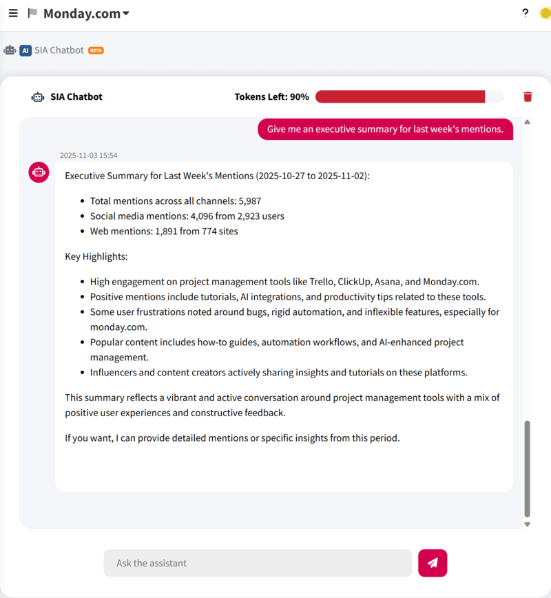 Screenshot of a Chatbot executive summary