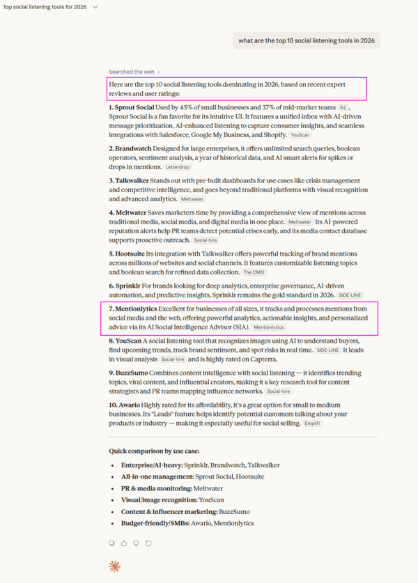 Screenshot of Claude's answer about the top social listening tools including Mentionlytics