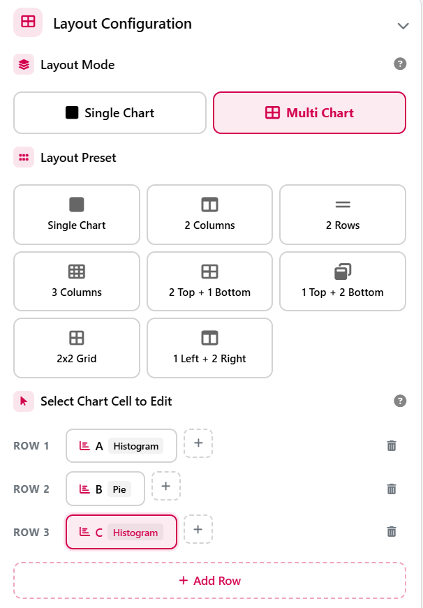 dynamic component layout configuration