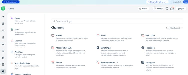 Screenshot of the Freshdesk dashboard from our tests