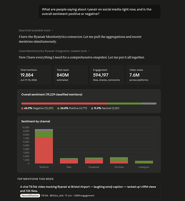 Claude answer with Mentionlytics MCP