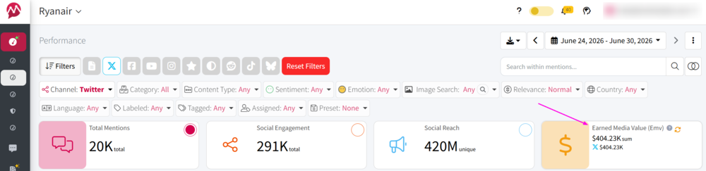example of EMV calculation only for X (Twitter) in Mentionlytics 