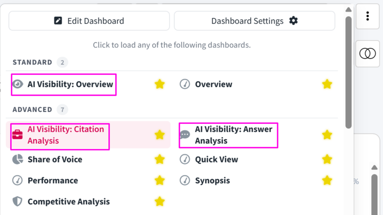 Screenshot of the AI brand visibility dashboards available in Mentionlytics