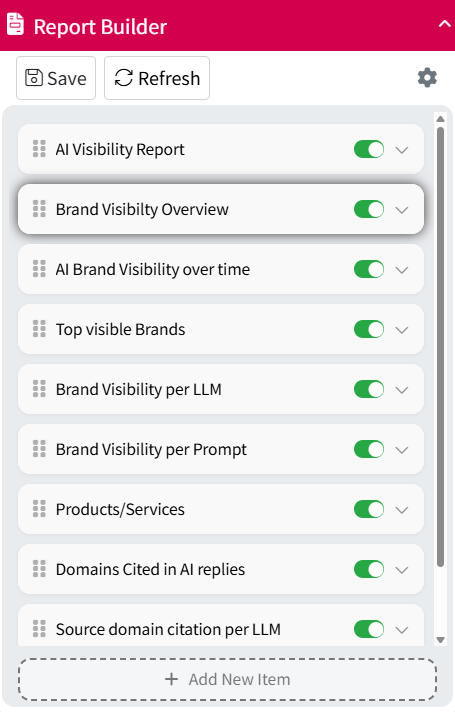 Screenshot of the Mentionlytics report builder in AI brand visibility