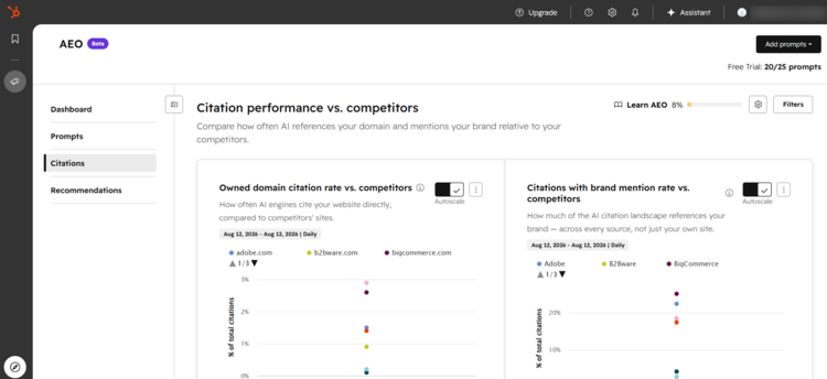 Screenshot of HubSpot's AEO interface