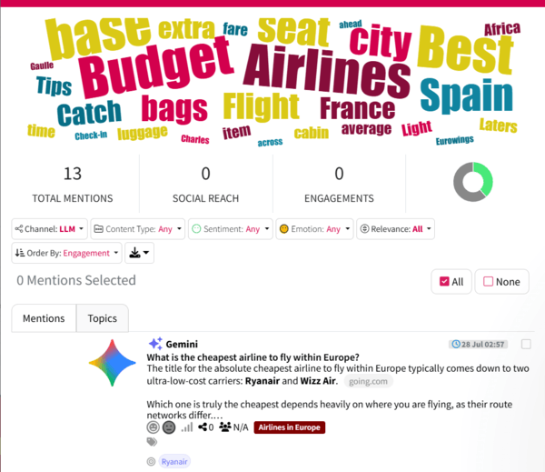how to LLM generated answers for your prompt in Mentionlytics