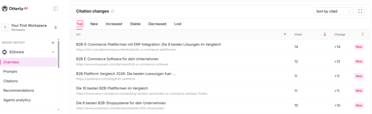 screenshot of OtterlyAI's platform interface