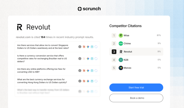 Screenshot of Scrunch ai visibility tracking tool