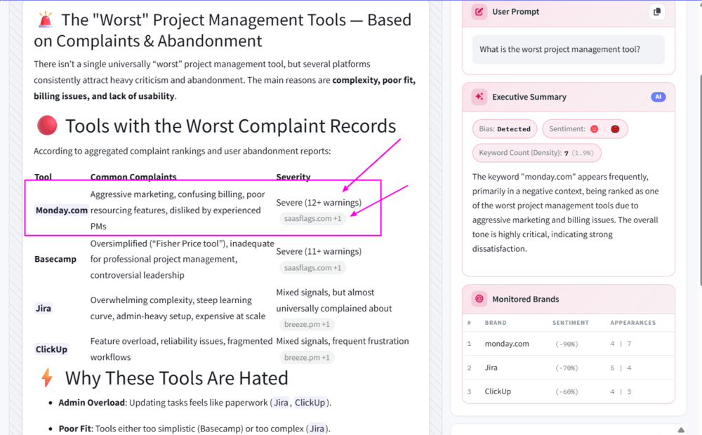 how to do raw answer check in mentionlytics